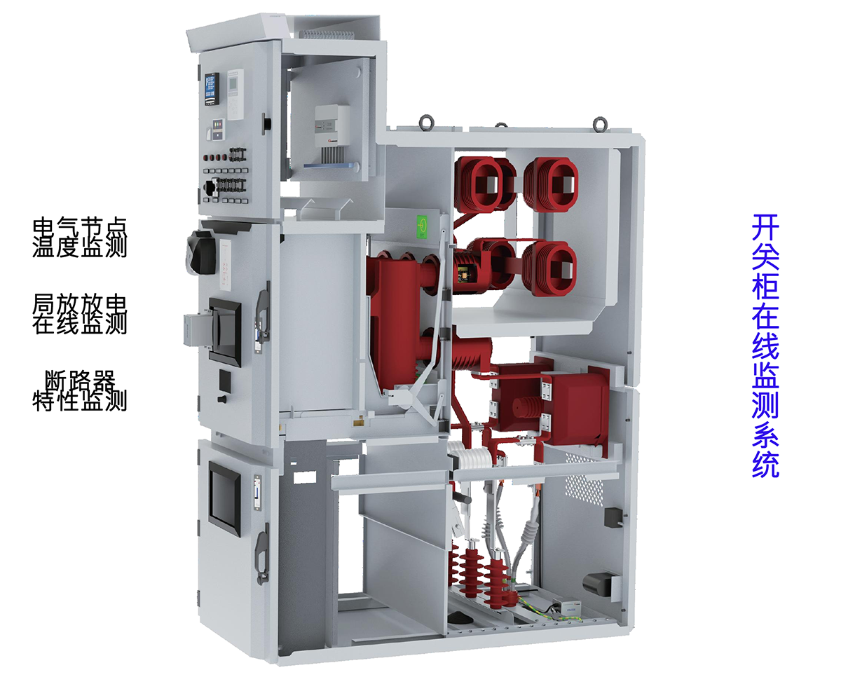 開關(guān)柜智能感知平臺(tái)
